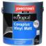 Краска интерьерная Johnstone's Covaplus Vinyl Matt Z (2,31 л) база С