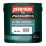 Лак для пола Johnstone's Quick Dry Polyurethane Floor Varnish полуматовый (0,75 л)